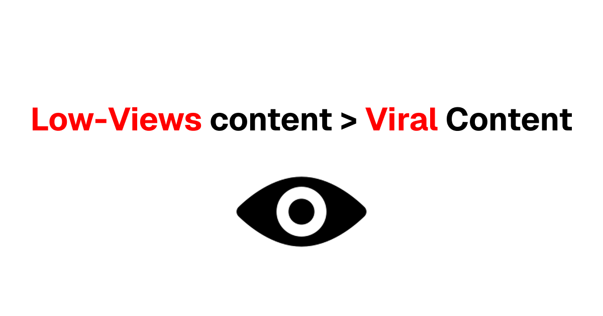 Why Low-View Content Beats Viral Posts for SaaS Growth [2026 Guide]